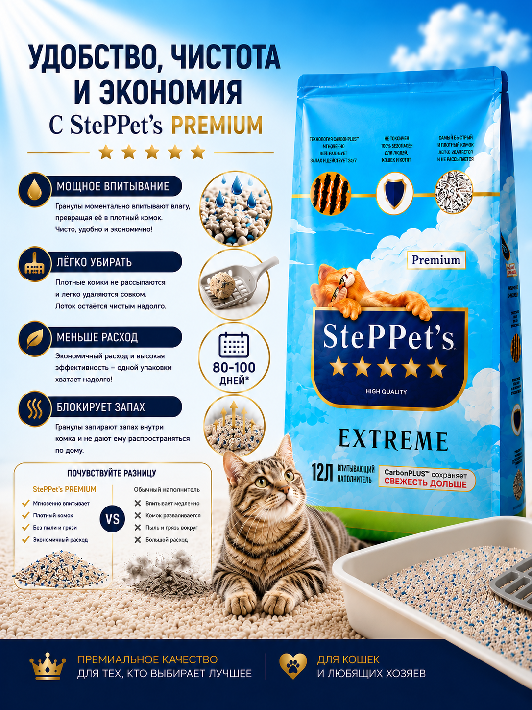 Удобство, чистота и экономия